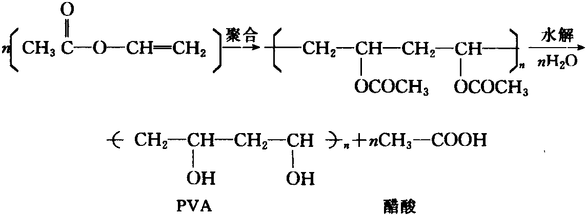 2.聚乙烯醇